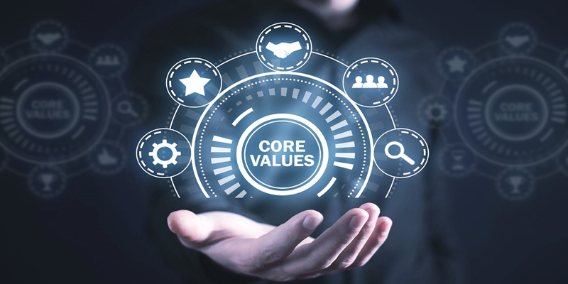 Các giá trị cốt lõi được UU88 xác định