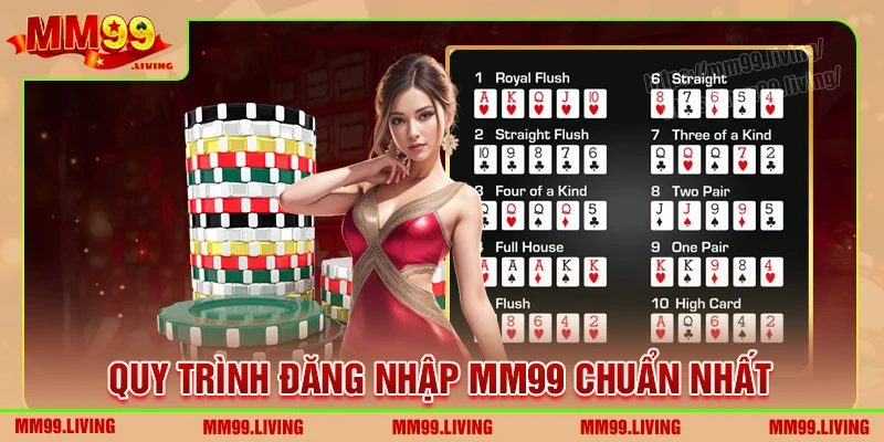 Hướng dẫn nhanh các bước đăng nhập MM99